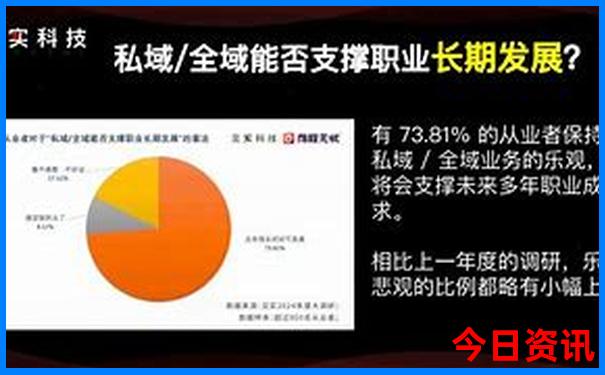 武汉玩的景点推荐