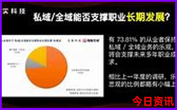 陕西著名旅游景点