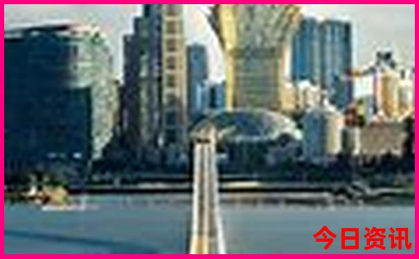 热门旅游景点推荐
