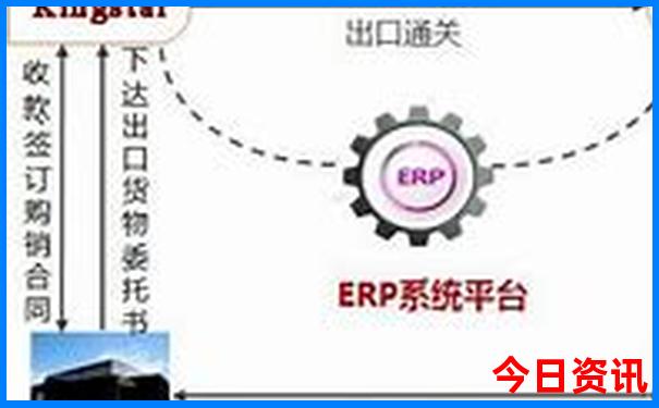 华东五市旅游最佳月份