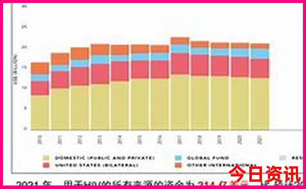 澳门天天开彩开奖结果查询