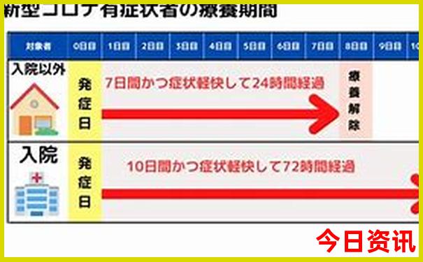 亲子游必去的10个海边