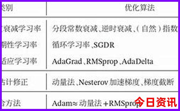 带小孩暑假玩值得去的地方