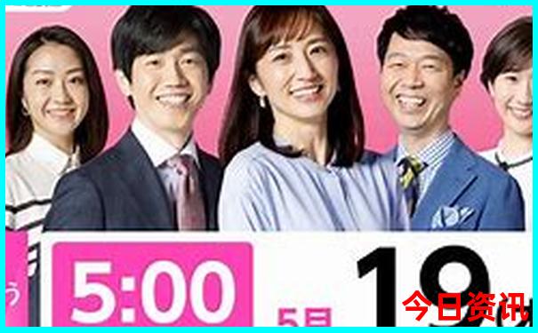 贵州8日游最佳路线图