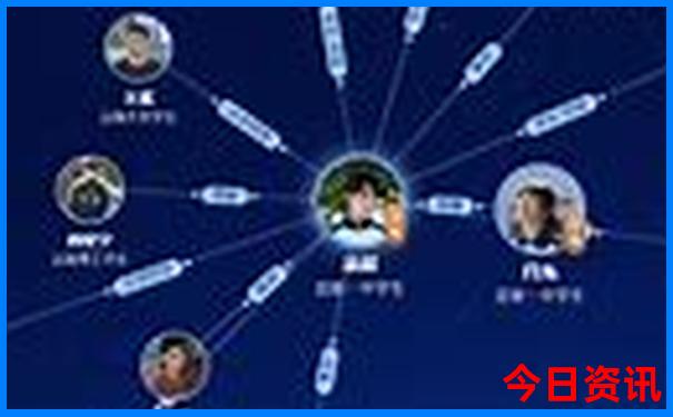 北京带孩子值得去的地方排名
